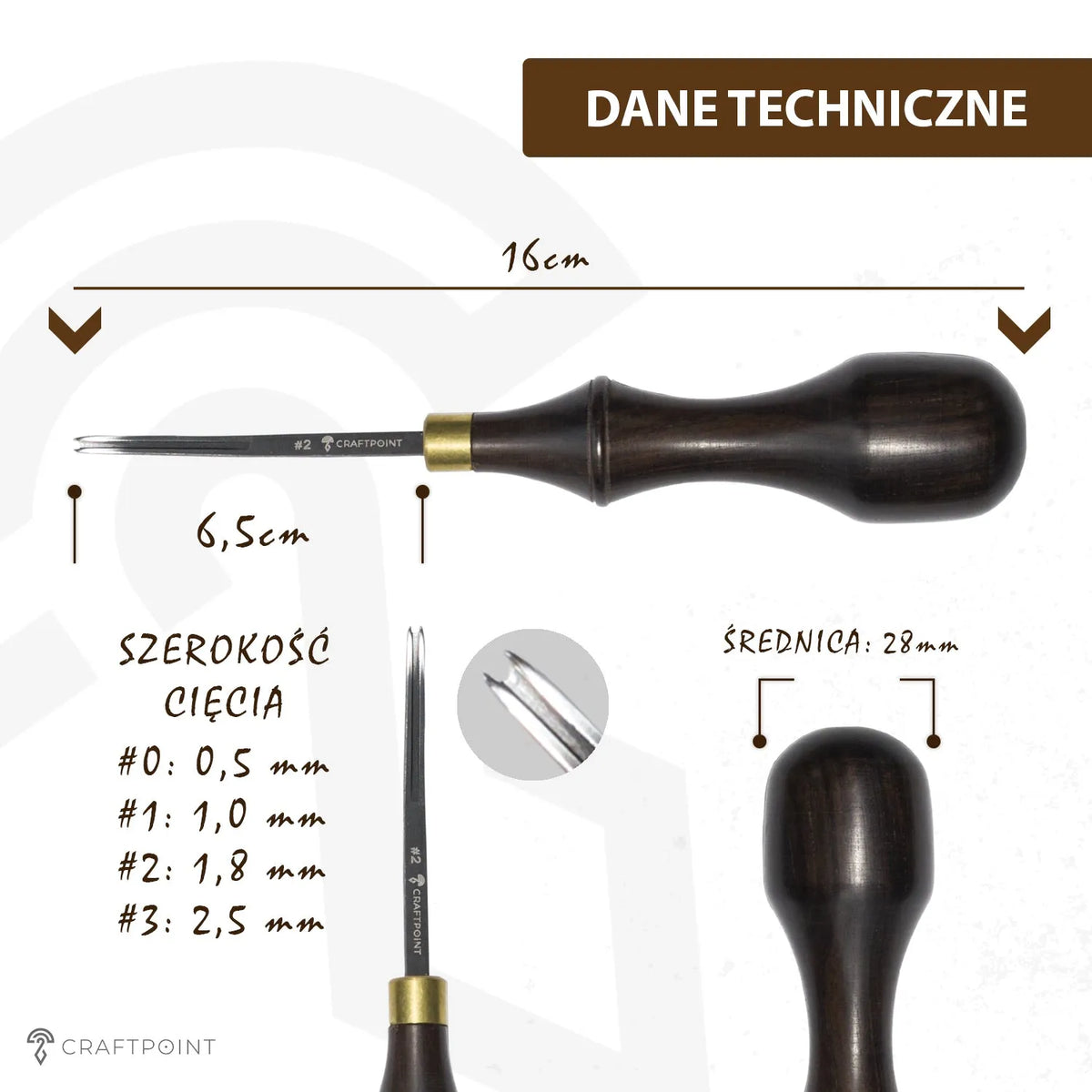 Kantenschaaf CraftPoint - 4 maten – CraftPoint
